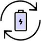 Battery scrap price- Battery Residual Value