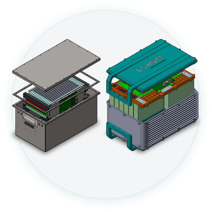 Lithium Ion Battery Design